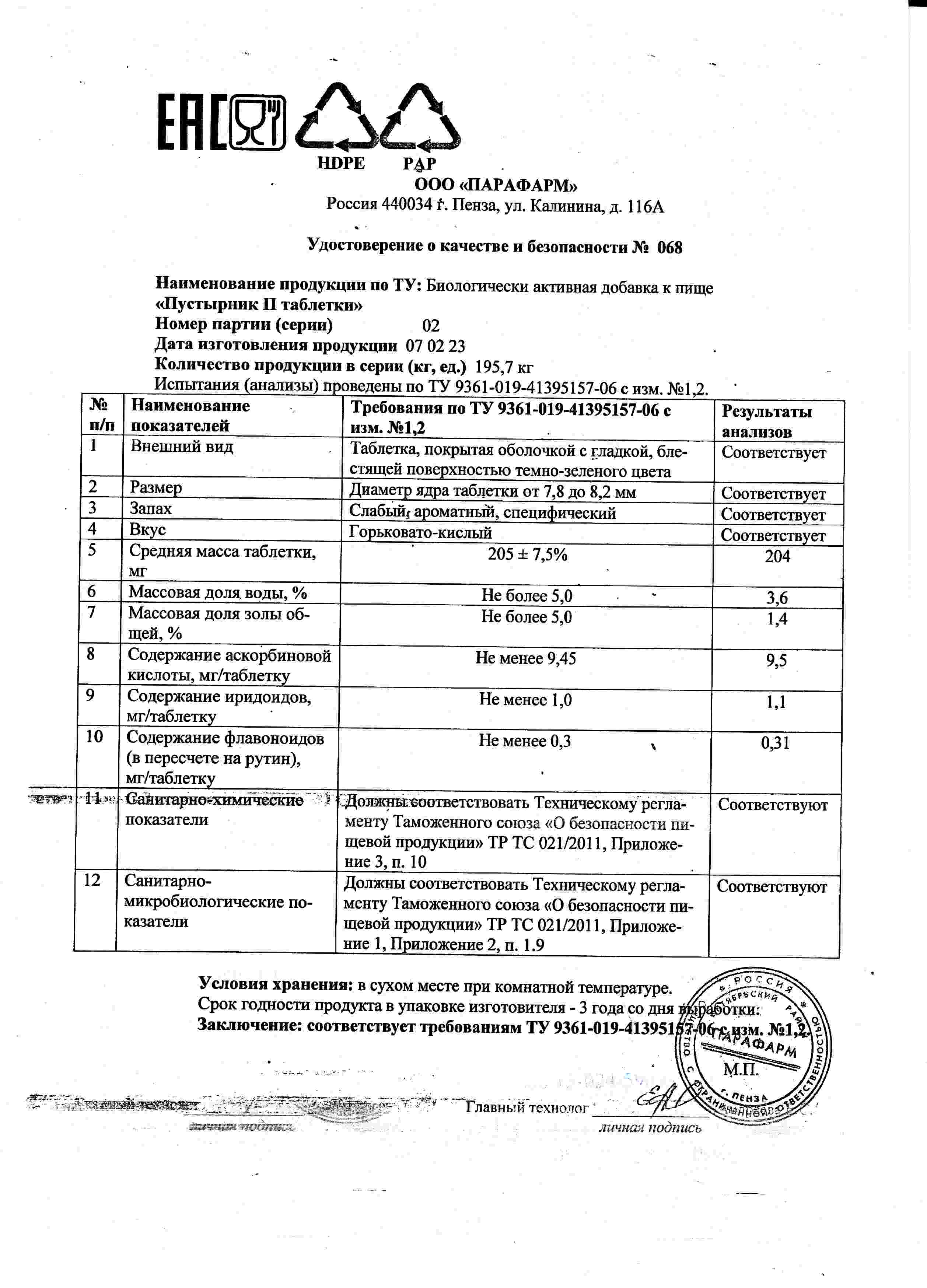 Паспорт №022023